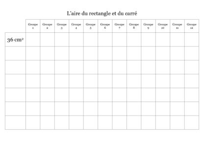 Grandeurs et mesures